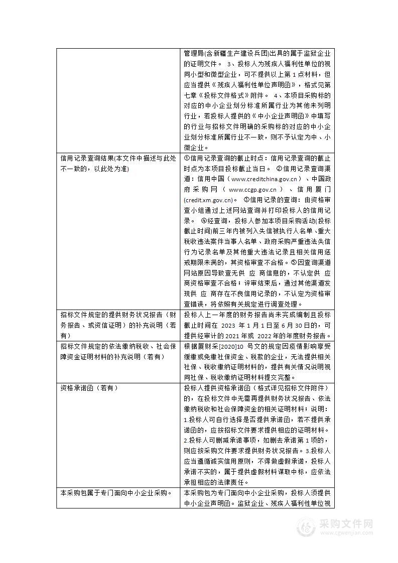 2023-2025年大气超级站运维辅助性工作项目