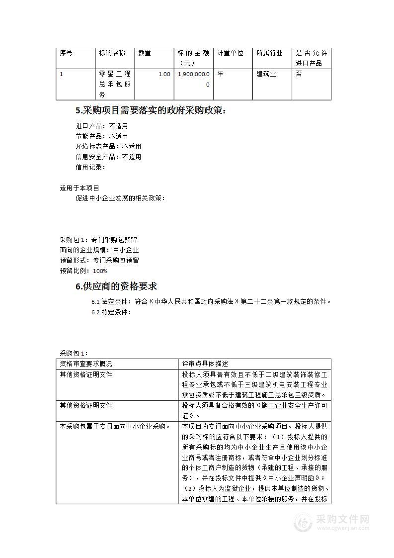 福建省闽西监狱零星工程总承包服务采购