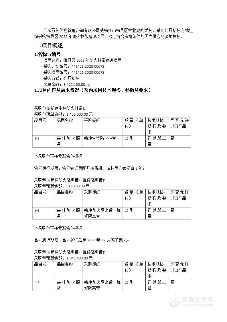 梅县区2022年防火林带建设项目