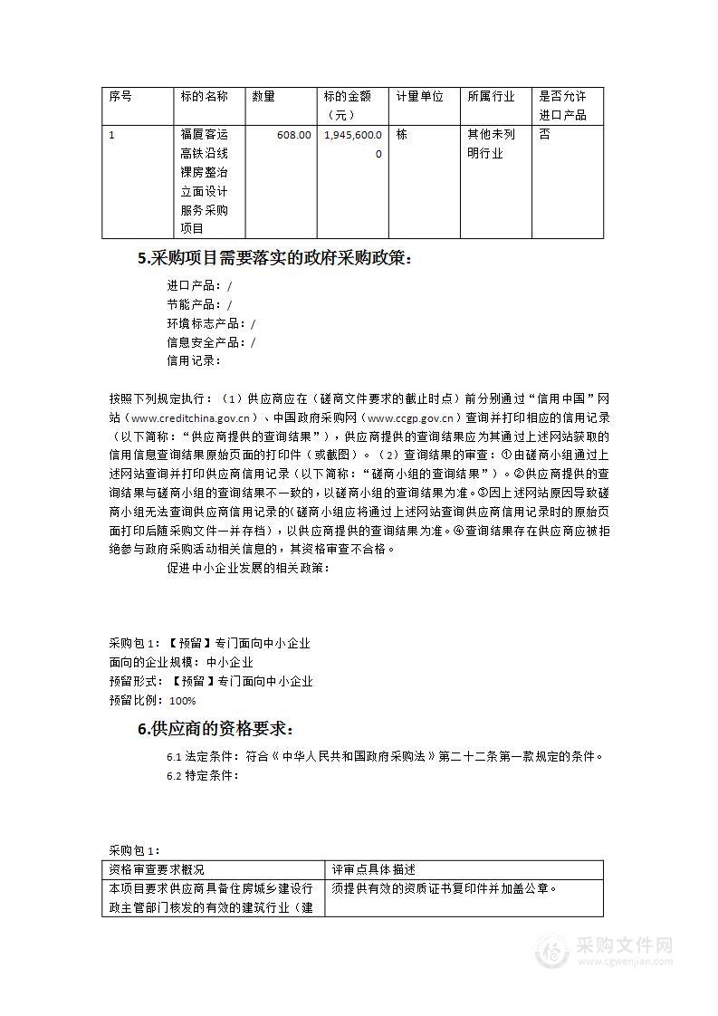 福厦客运高铁沿线裸房整治立面设计服务采购项目