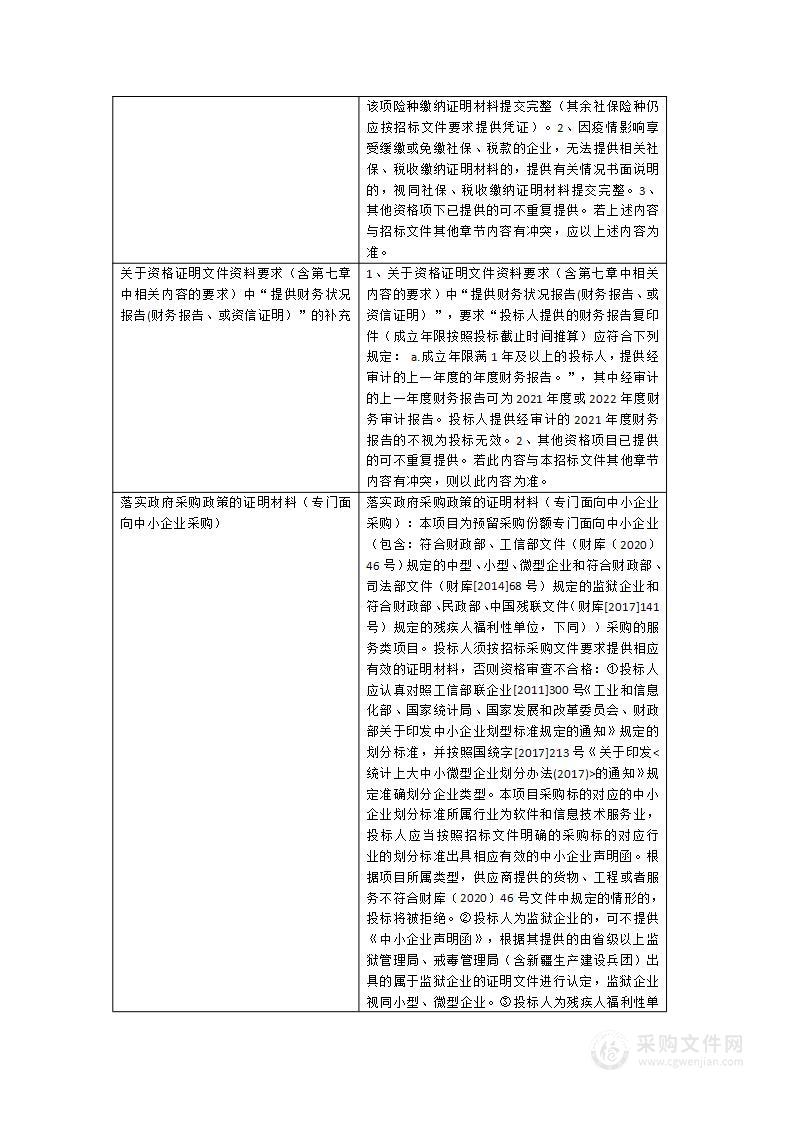 福建信息职业技术学院旅游管理专业教学资源库建设项目