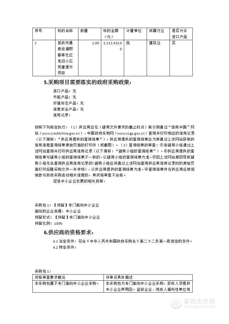 邵武市通泰街道熙春等社区老旧小区党建提升项目