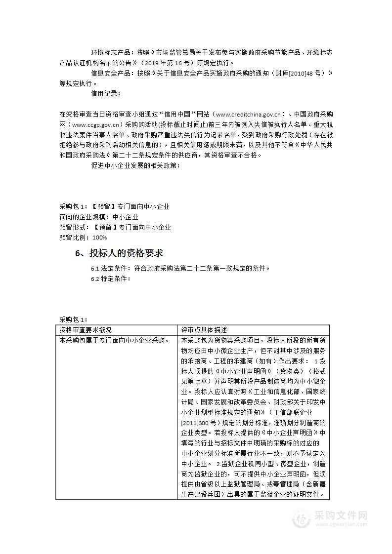 福建省老年医院2023-2024年度零星家具采购项目