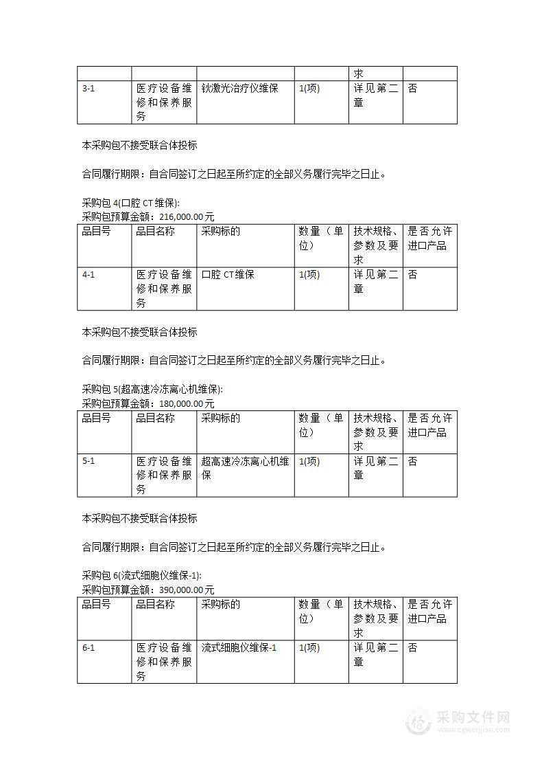 广东医科大学附属医院2023年医疗设备维保服务项目（三）