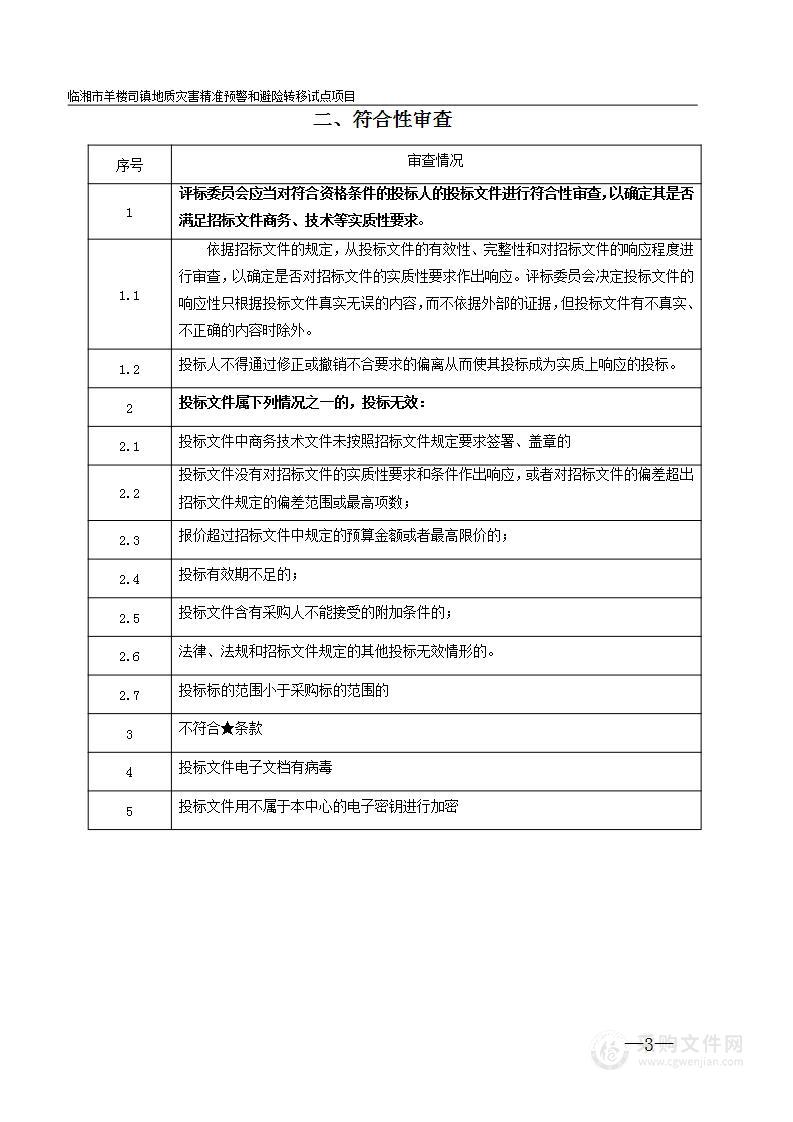 临湘市羊楼司镇地质灾害精准预警和避险转移试点项目