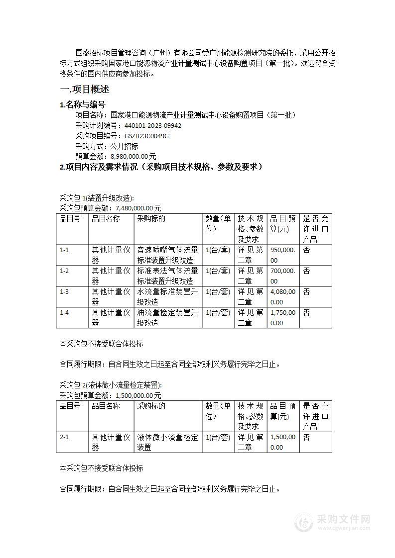 国家港口能源物流产业计量测试中心设备购置项目（第一批）