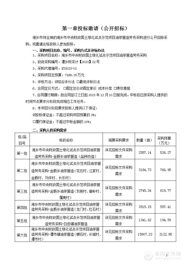 湘乡市中央财政国土绿化试点示范项目油茶营造劳务采购