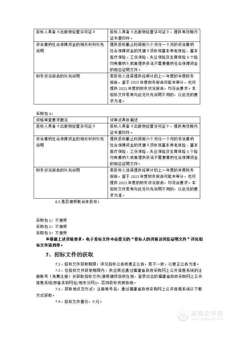 闽南师范大学2023-2025年中文图书采购