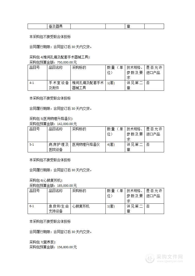 广东医科大学附属医院2023年医疗设备采购项目（二）