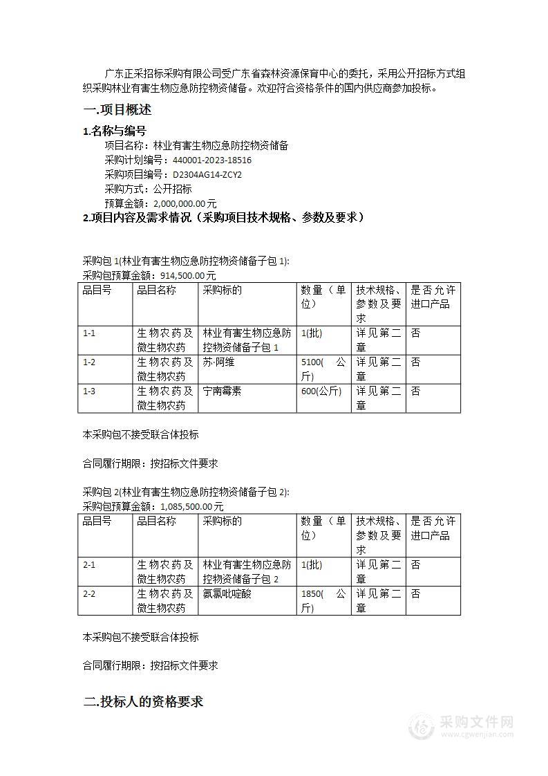 林业有害生物应急防控物资储备