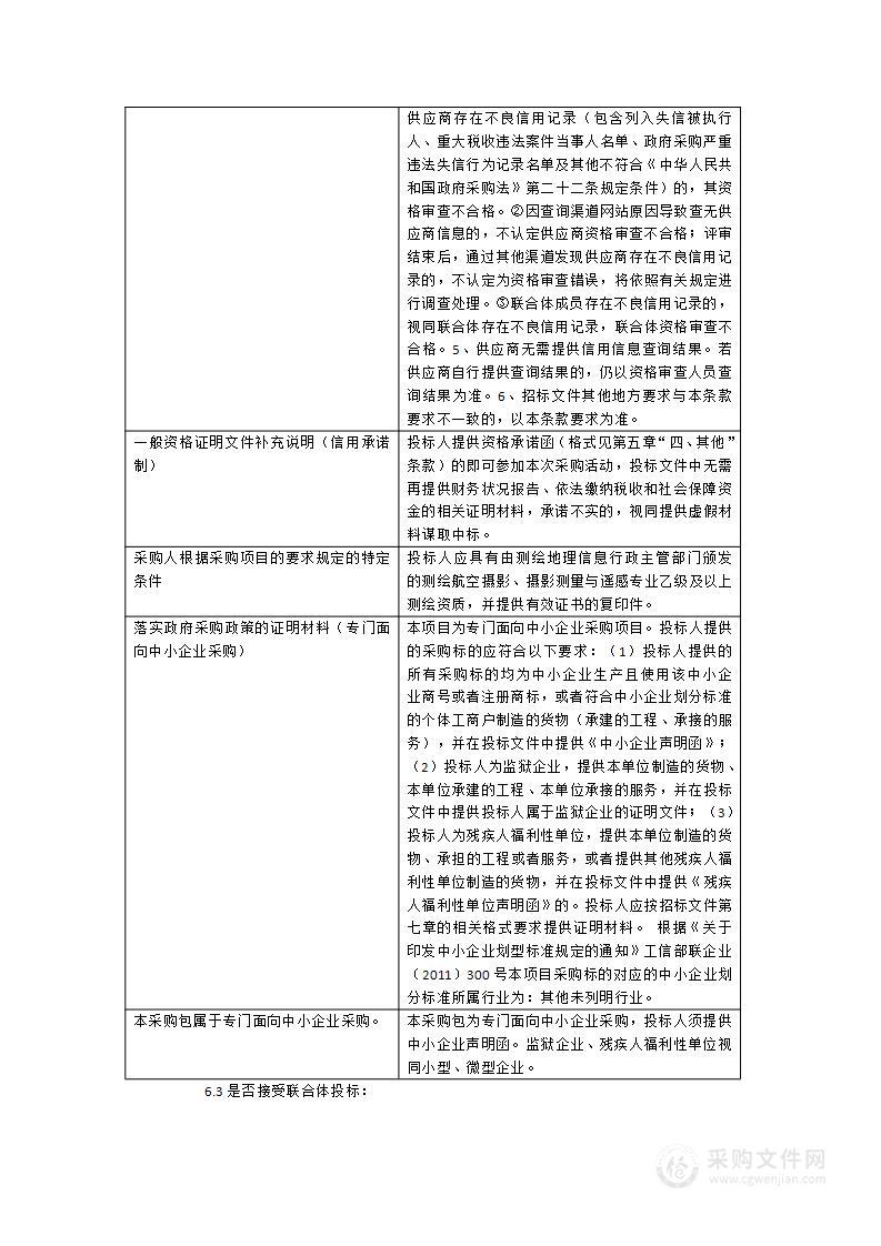 厦门市地形级实景三维建设