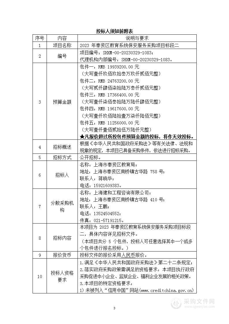 2023年奉贤区教育系统保安服务采购项目标段二