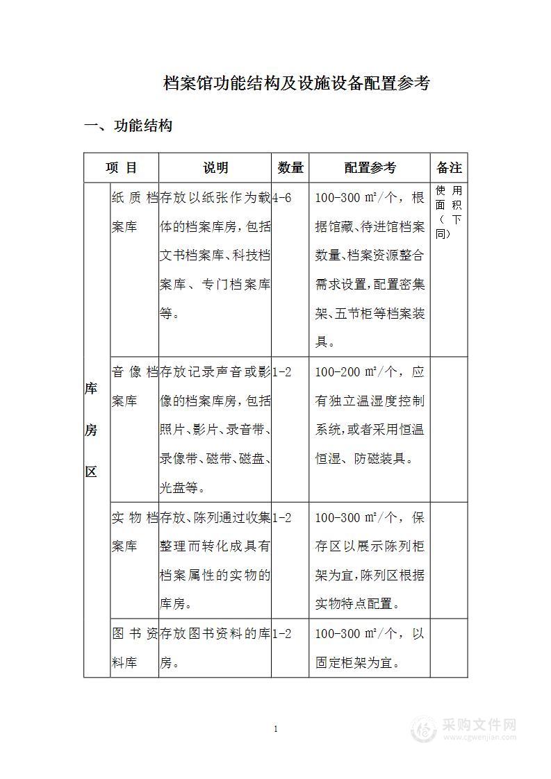 档案馆功能结构及设施设备配置参考