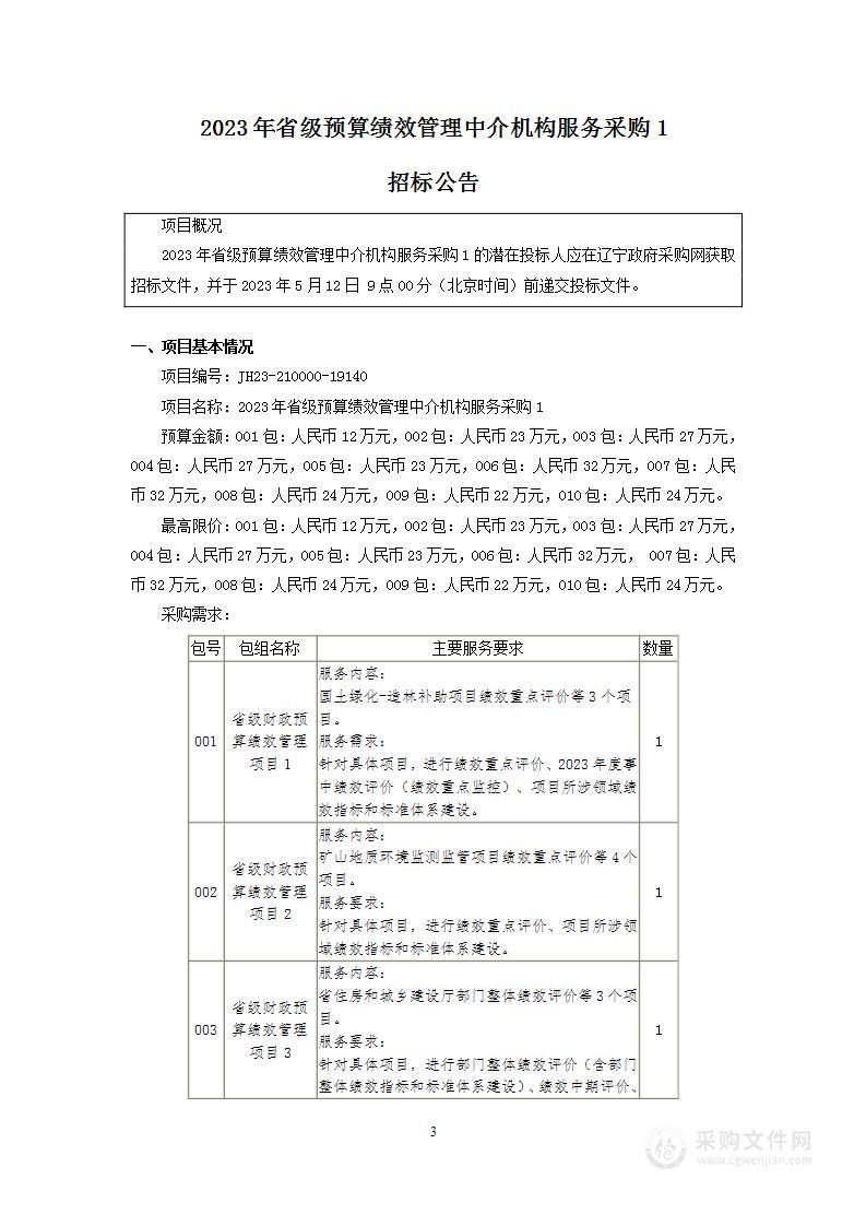 2023年省级预算绩效管理中介机构服务采购1