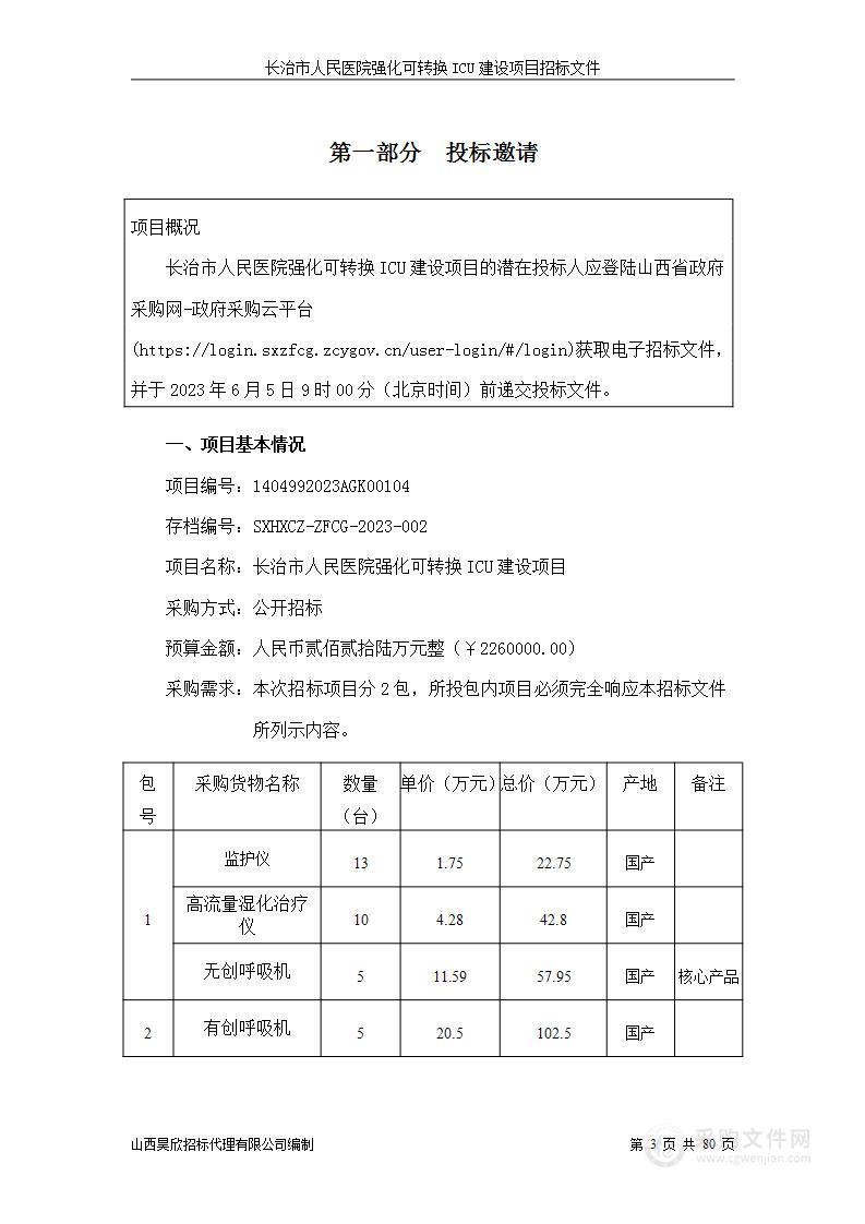 长治市人民医院强化可转换ICU建设项目