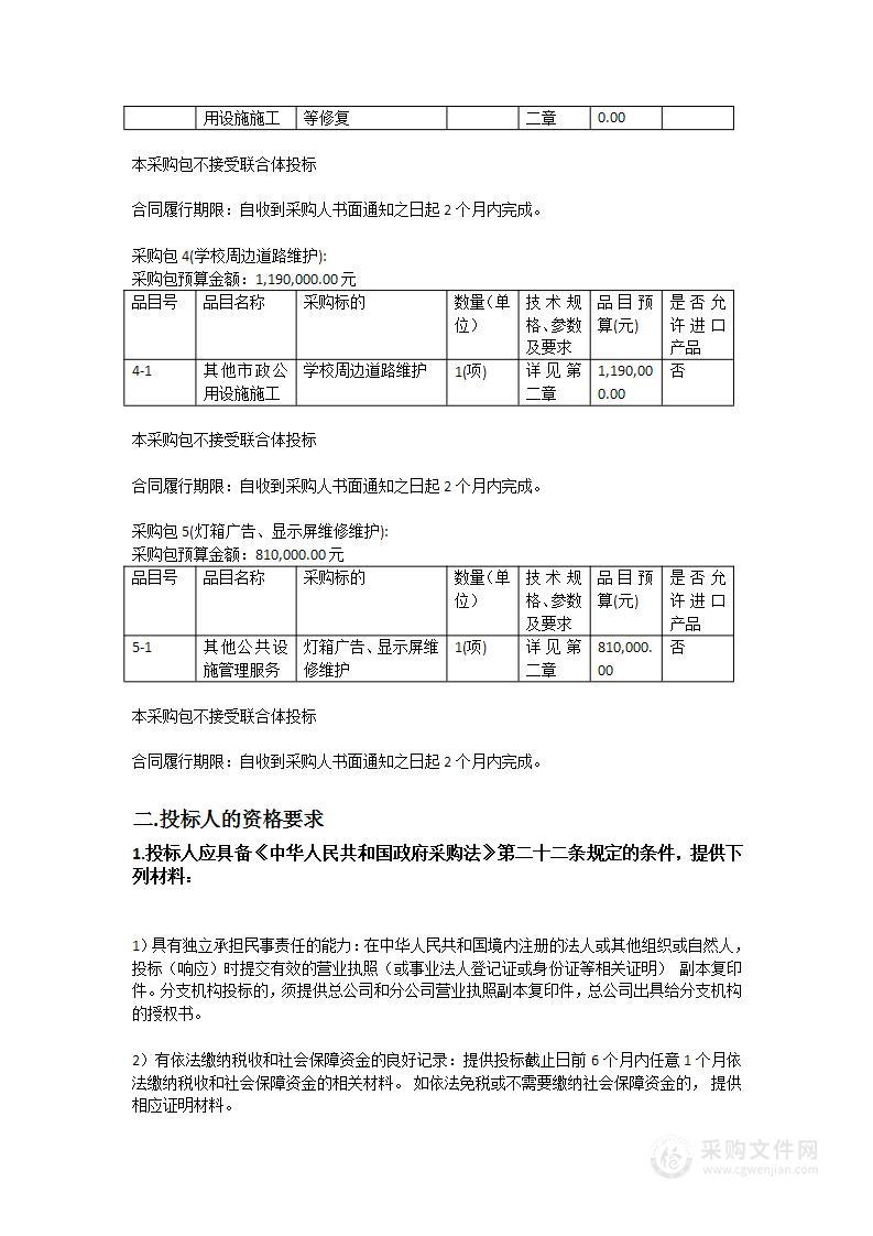 2023年惠东县文明创建重点推动项目