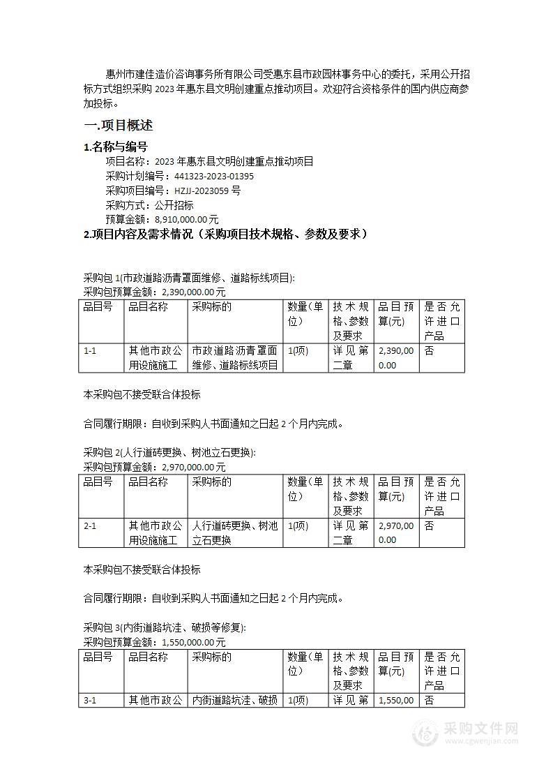 2023年惠东县文明创建重点推动项目