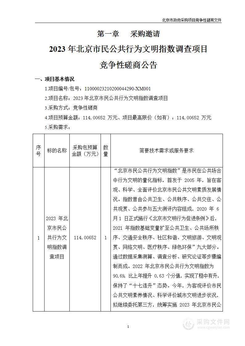 2023年北京市民公共行为文明指数调查项目