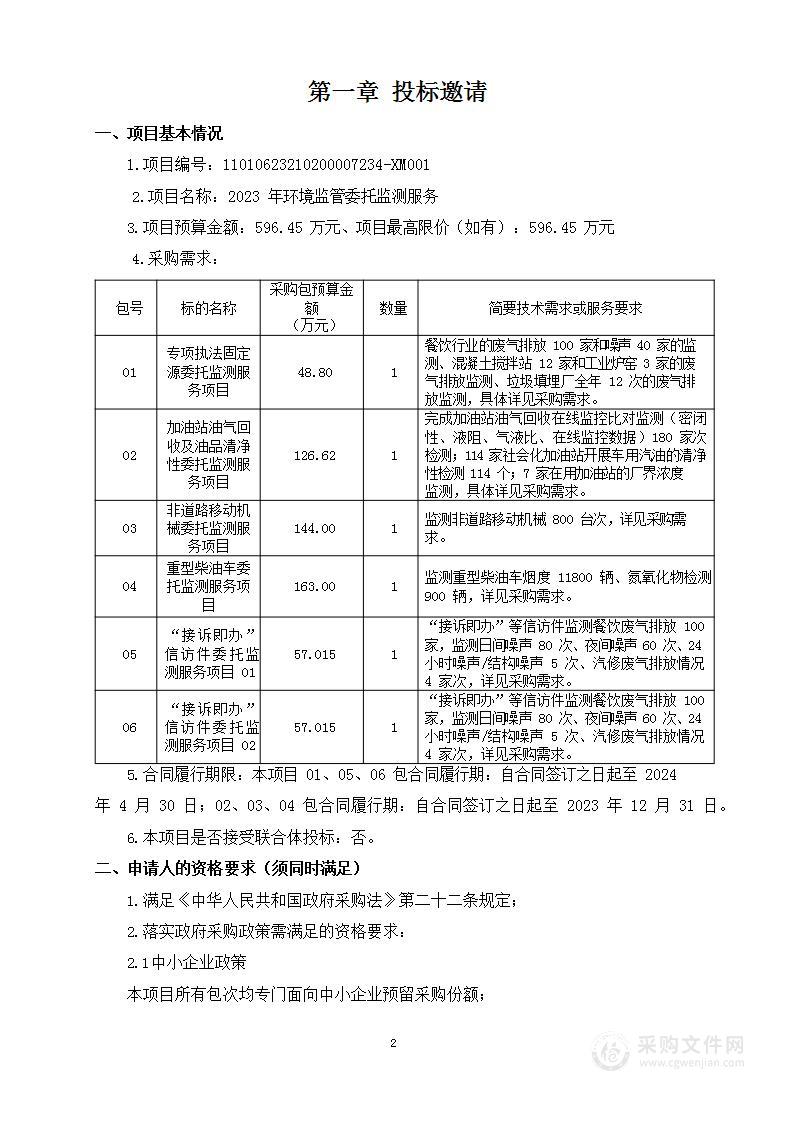 2023年环境监管委托监测服务项目（第六包）