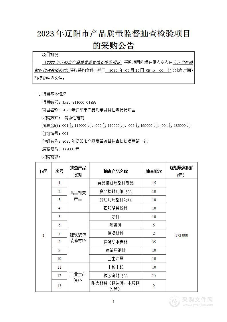 2023年辽阳市产品质量监督抽查检验项目