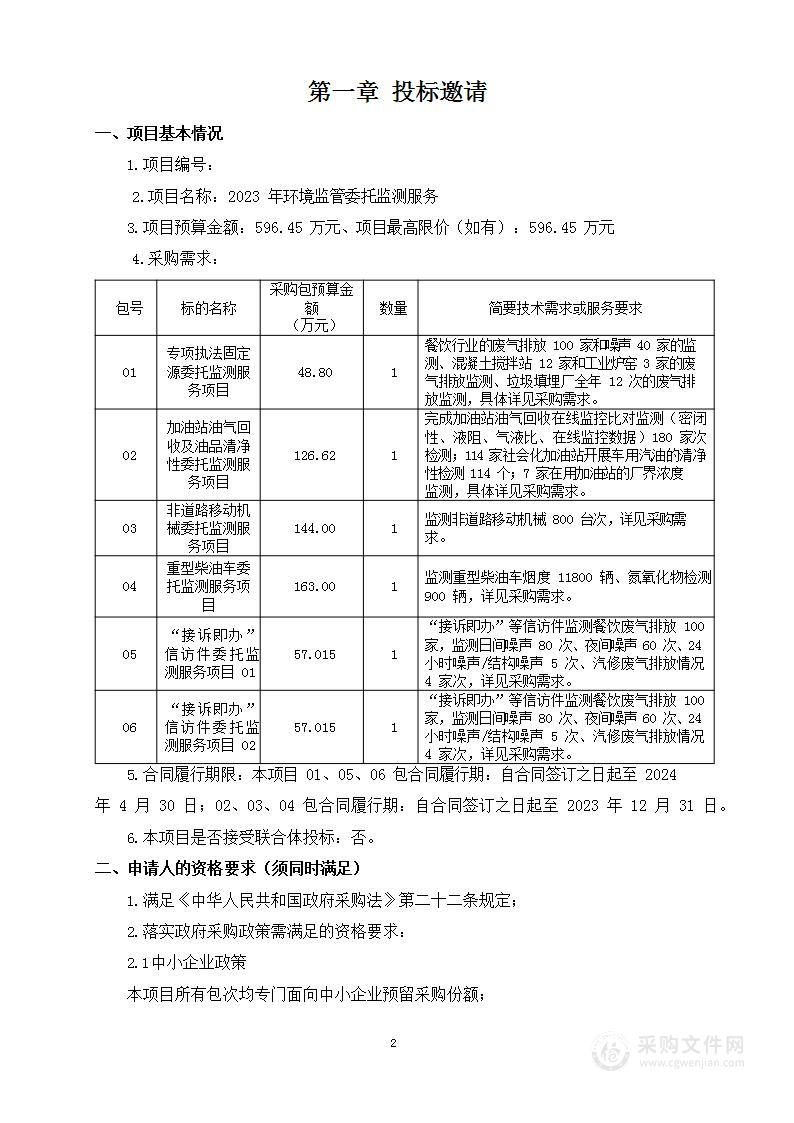 2023年环境监管委托监测服务项目（第三包）