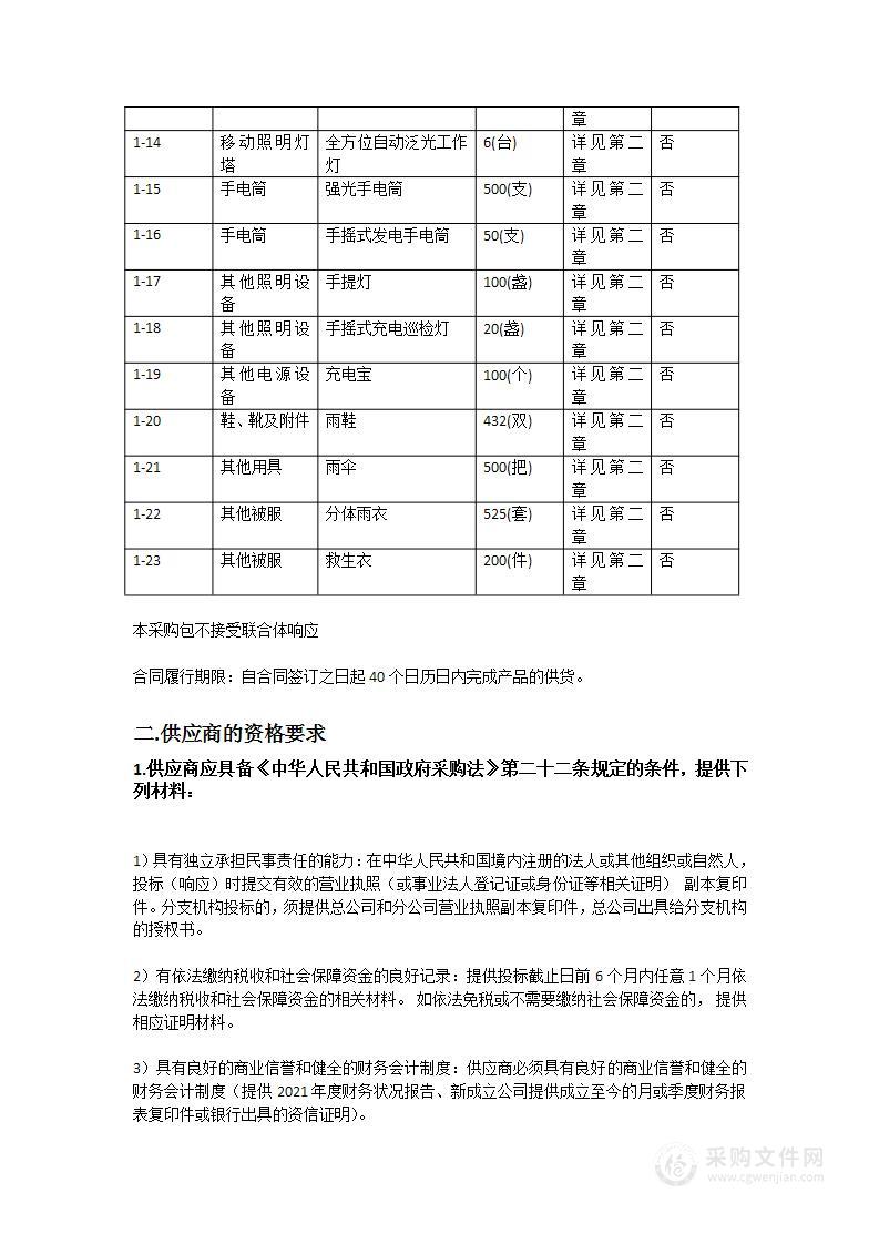 惠州市救灾物资仓储站2023年救灾物资补充采购项目