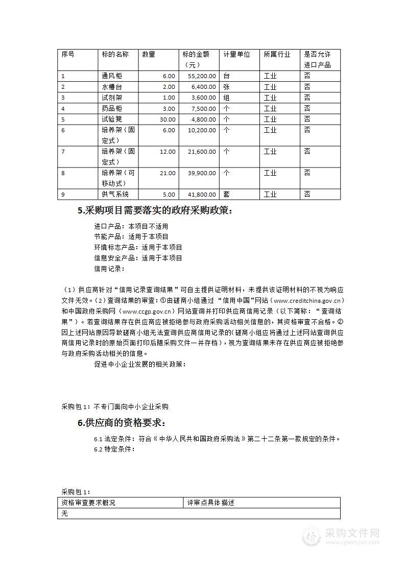 通风柜等科研设备