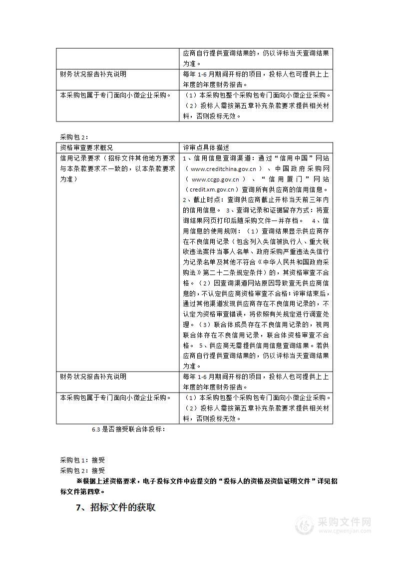 机动车驾驶人社会化考场租赁（2023-2025年）