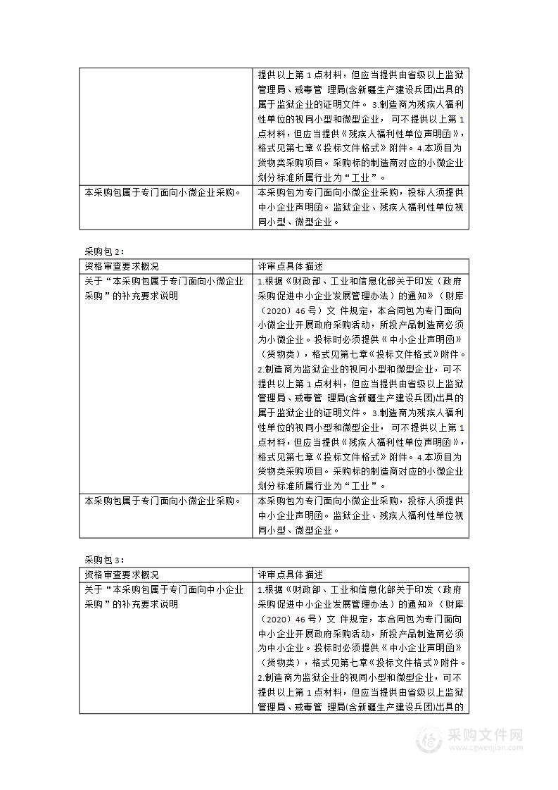 工业机器人校准系统等一批测量设备采购项目