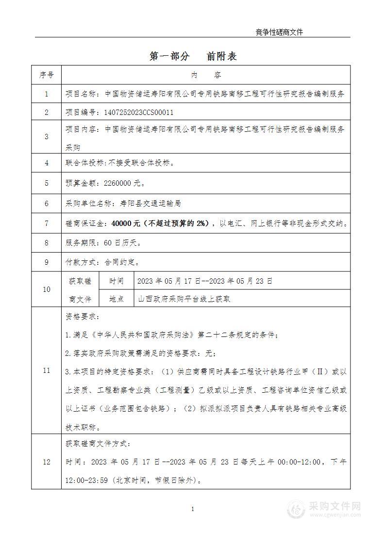 中国物资储运寿阳有限公司专用铁路南移工程可行性研究报告编制服务