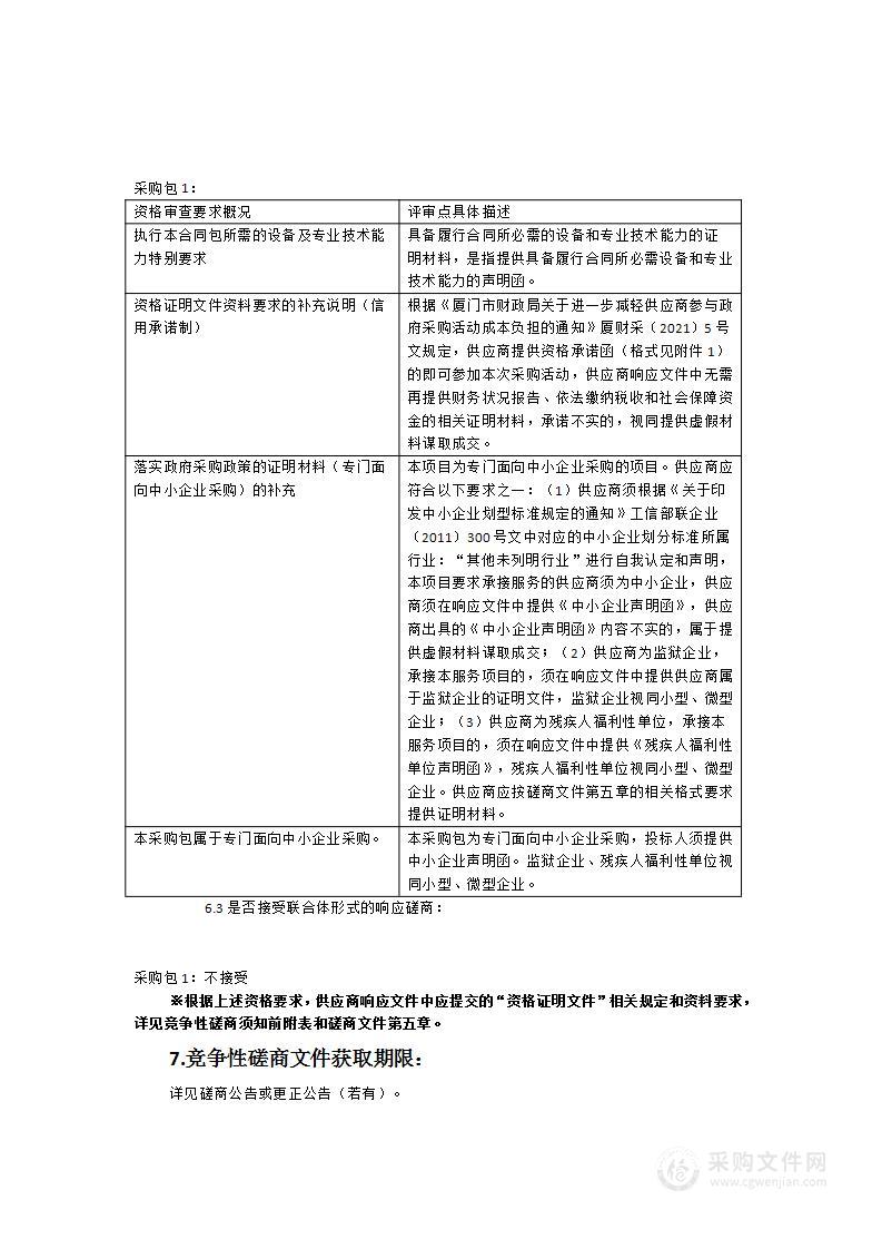 厦门市义务教育“高质量作业赋能教与学”高级研修班