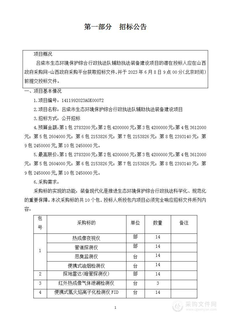 吕梁市生态环境保护综合行政执法队辅助执法装备建设项目