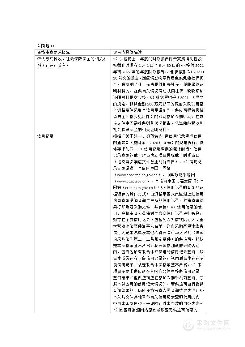 厦门市国土空间详细规划管理单元划定