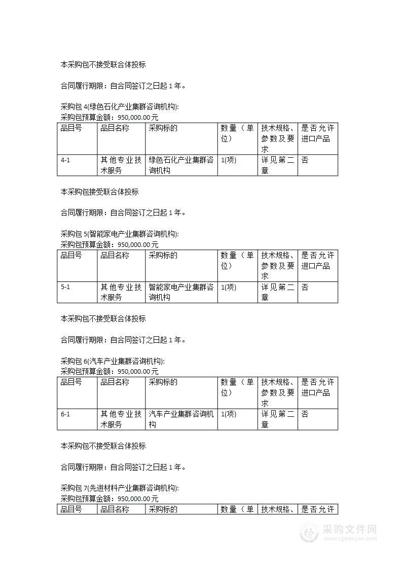 广东省战略性产业集群咨询机构项目