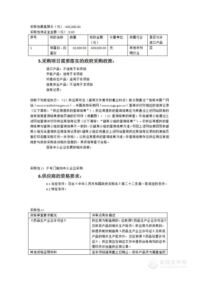 福州市妇幼保健院乙型肝炎人免疫球蛋白采购货物类项目