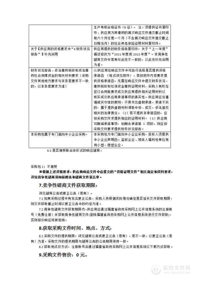 连江县教师进修学校附属中学宿舍改造项目