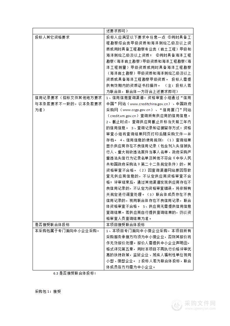 厦门港刘五店航道二期工程可行性研究