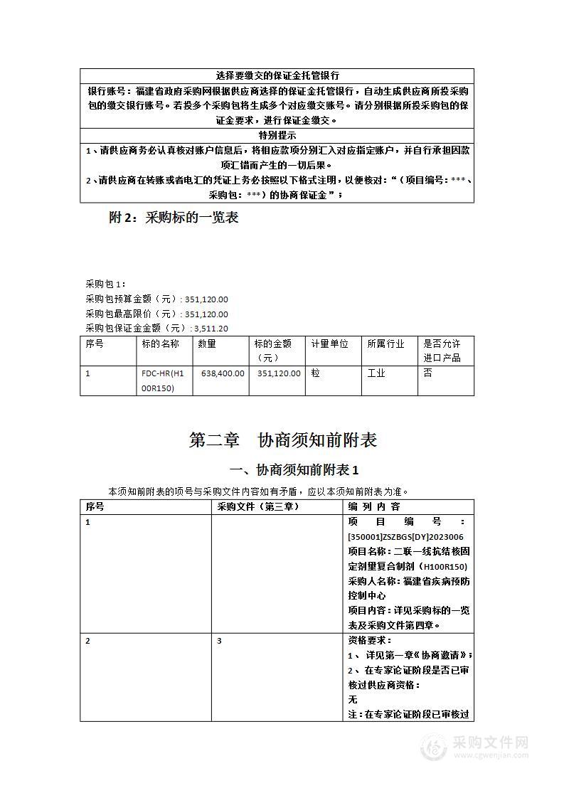 二联一线抗结核固定剂量复合制剂（H100R150)