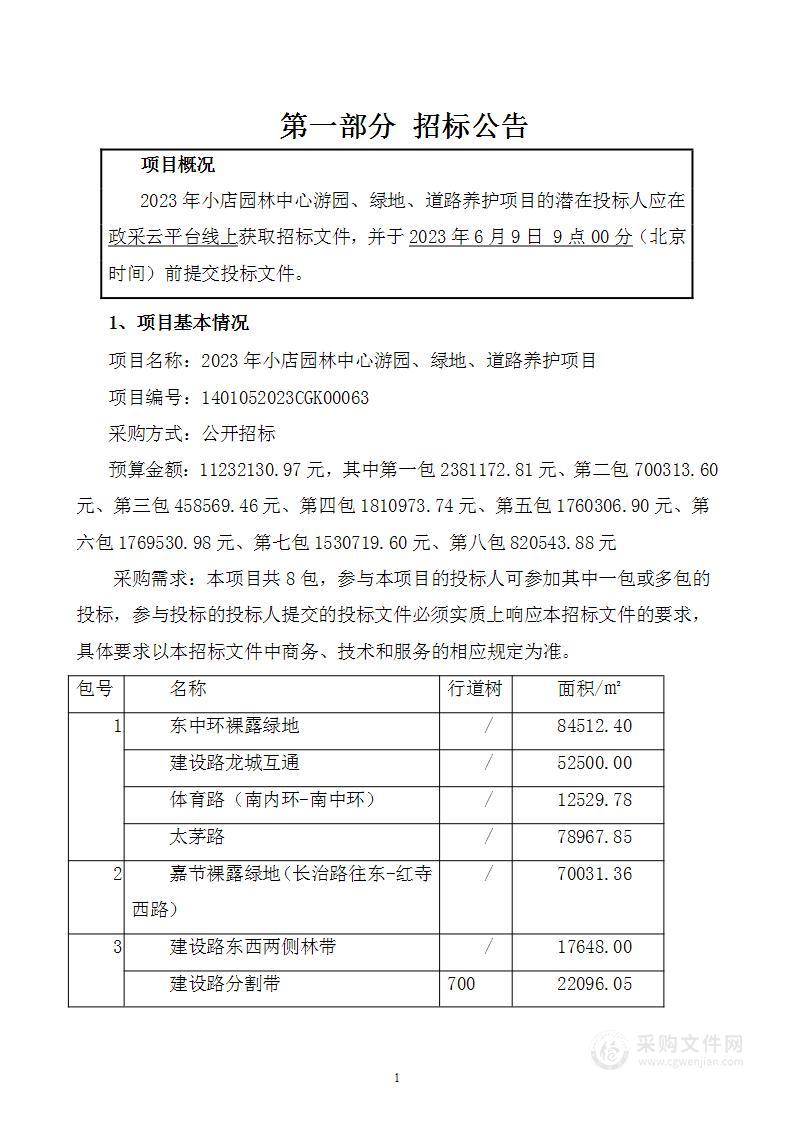 2023年小店园林中心游园、绿地、道路养护项目