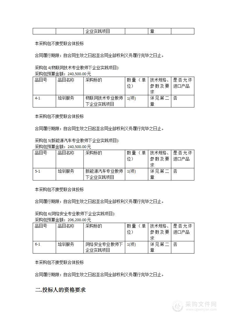 骨干教师下企业实践培训项目