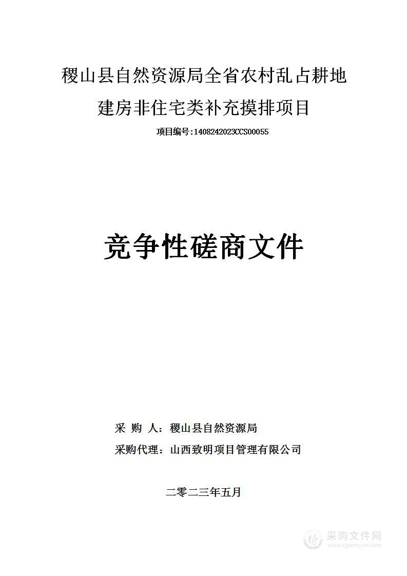 稷山县自然资源局全省农村乱占耕地建房非住宅类补充摸排项目