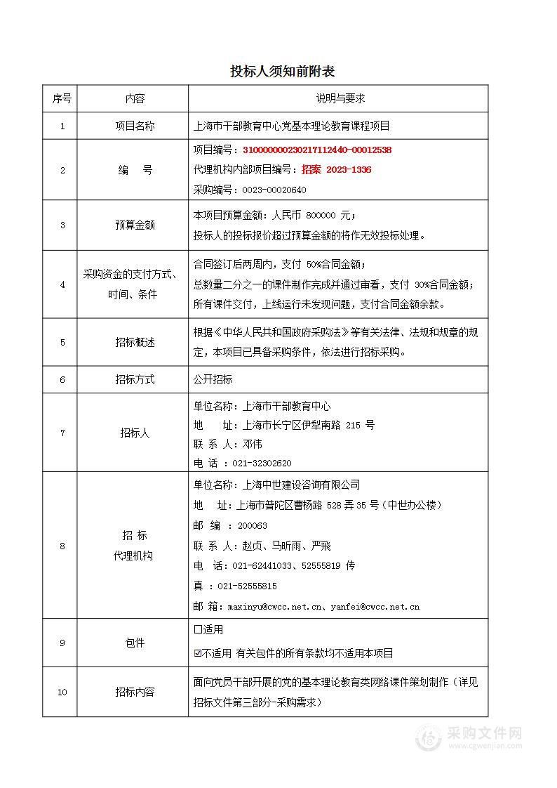 上海市干部教育中心党基本理论教育课程项目