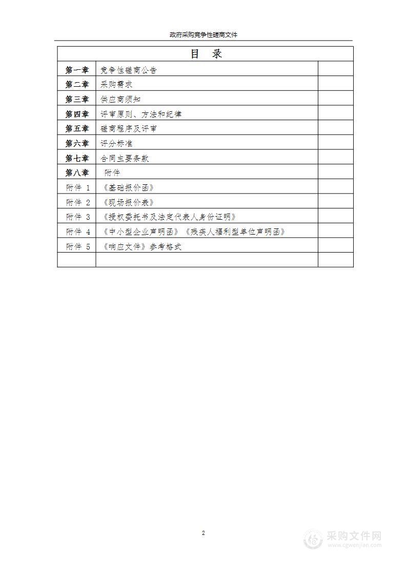 2023年耕地轮作项目