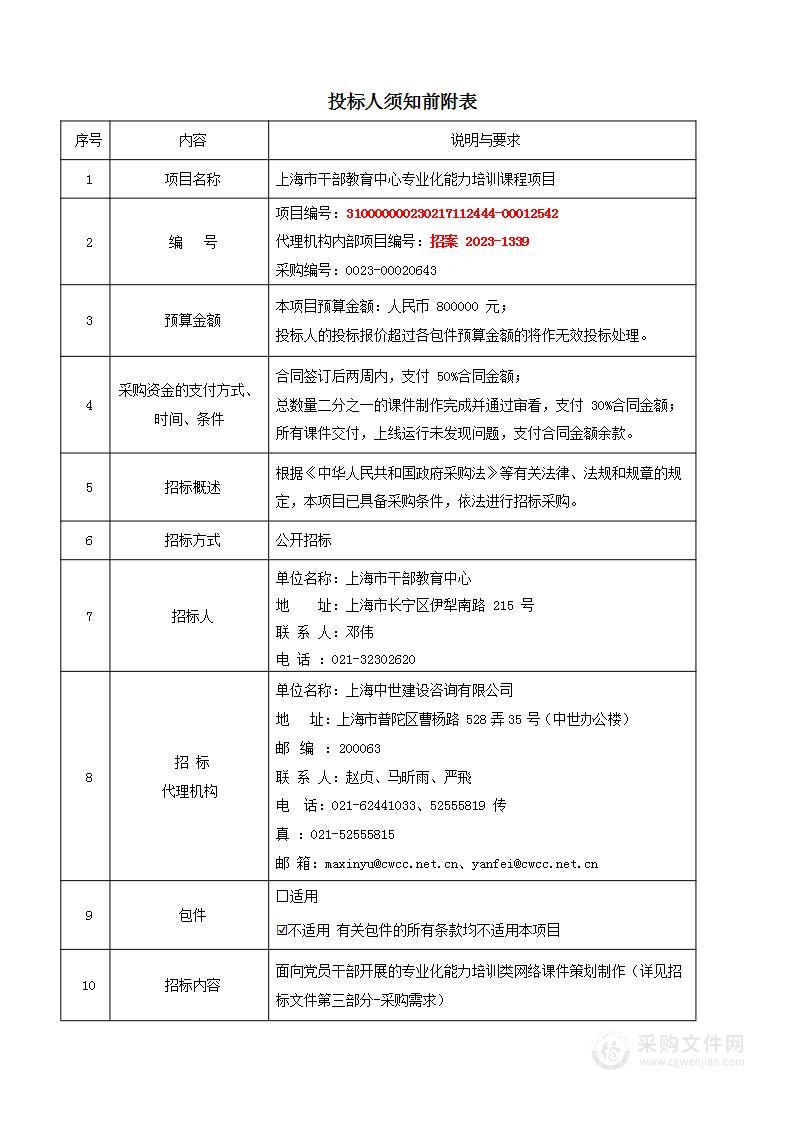 上海市干部教育中心专业化能力培训课程项目