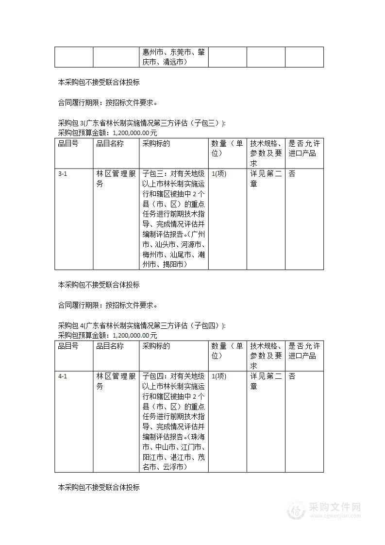 广东省林长制实施情况第三方评估