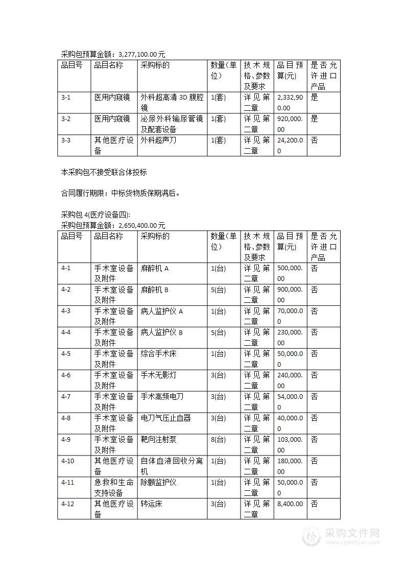 肇庆市中医院提前购置部分改扩建项目医疗设备