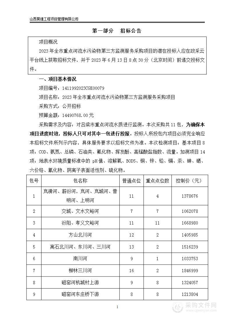 2023年全市重点河流水污染物第三方监测服务采购项目