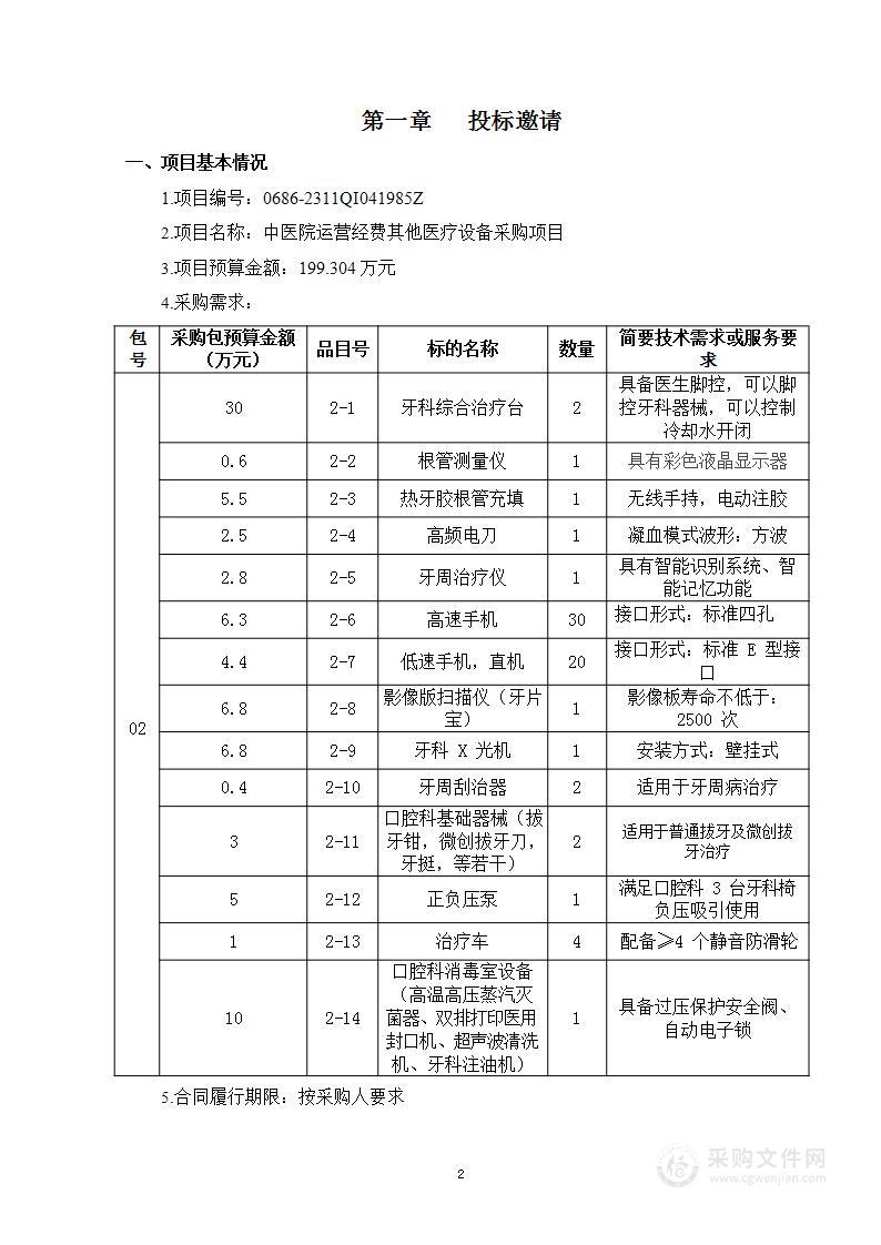 中医院运营经费其他医疗设备采购项目（第二包）