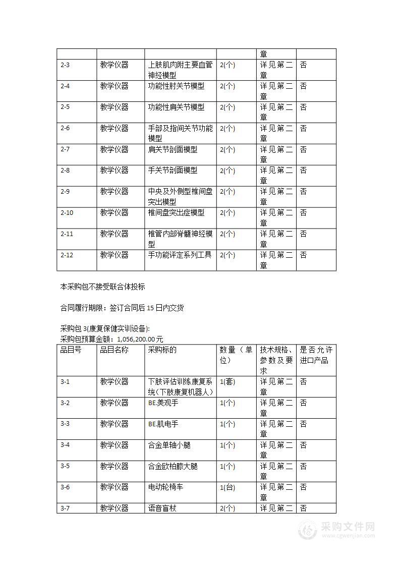 2023年康复、针推以及龙脊康实训基地实训设备购置