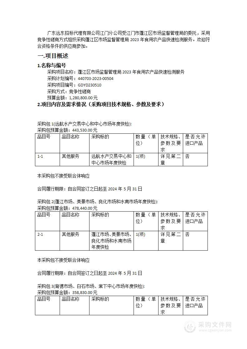 蓬江区市场监督管理局2023年食用农产品快速检测服务